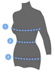 Body measurement guide
